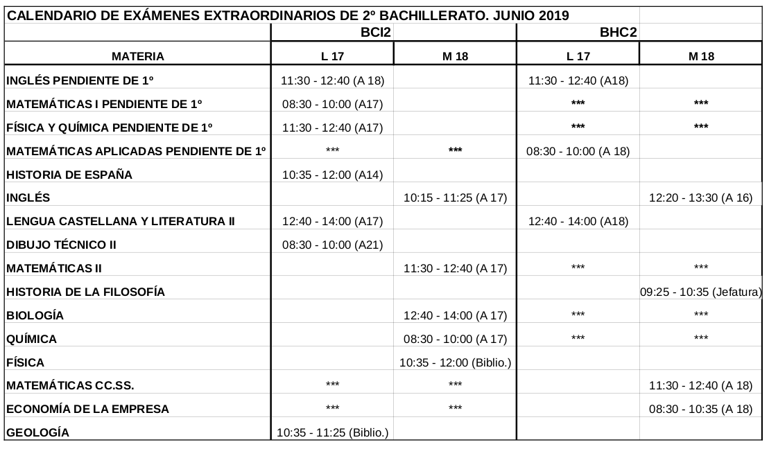 Calendario examenes extraordinarios junio 2019 2º bachillerato